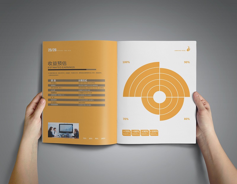 酒店招商畫冊設(shè)計(jì)-酒店招商手冊設(shè)計(jì)圖片10